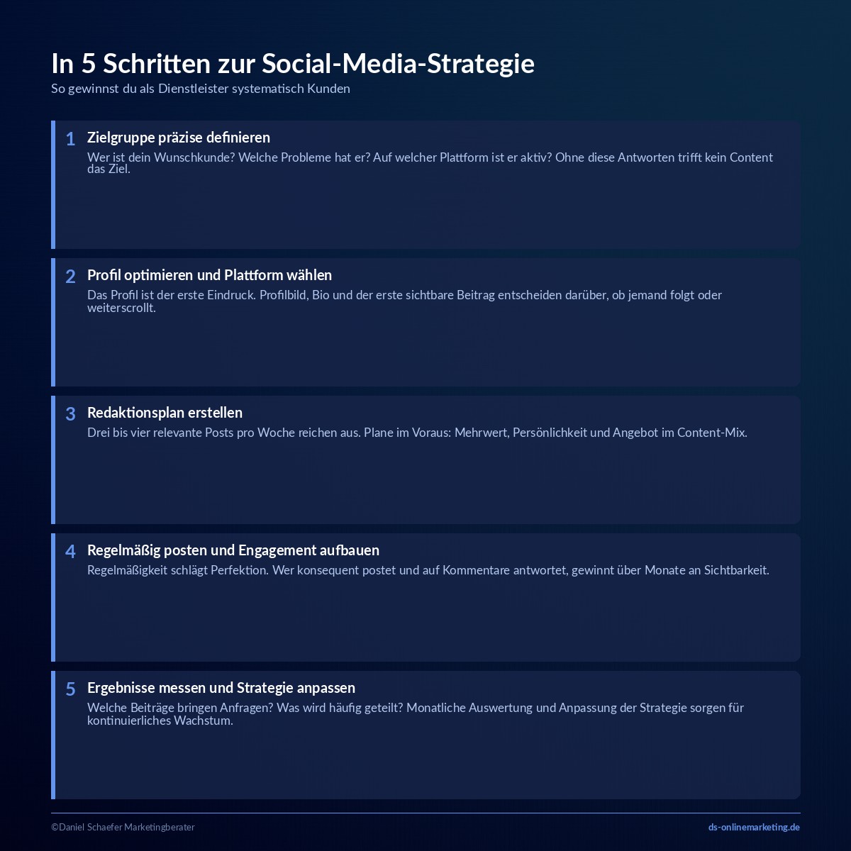kundengewinnung social media strategie schritte