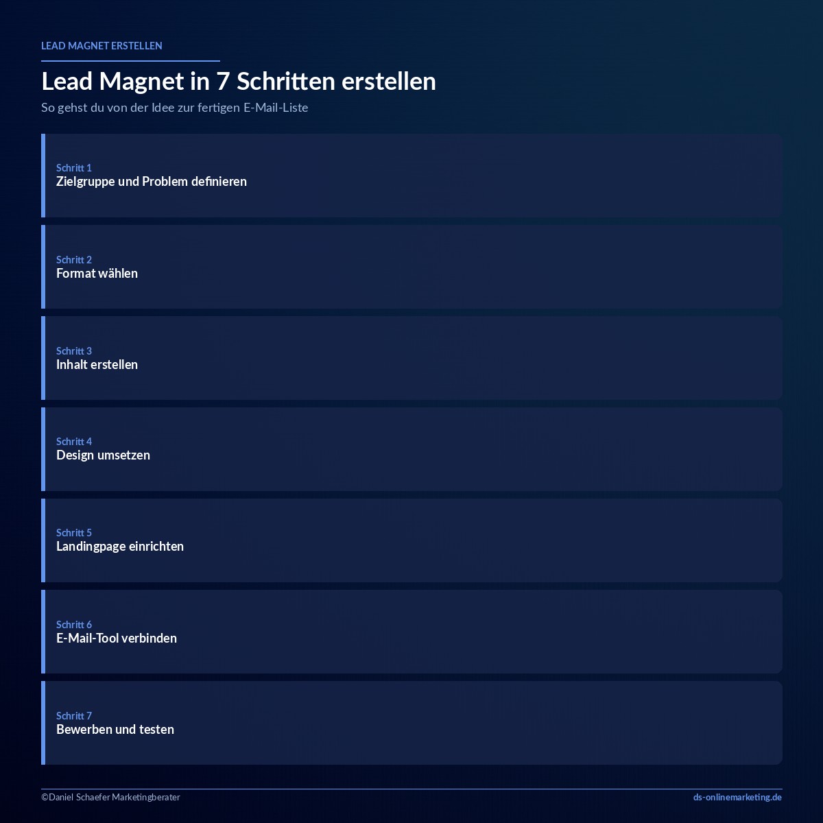 Lead Magnet erstellen: In 7 Schritten zum Freebie, das Kunden anzieht 2 lead magnet schritte infografik