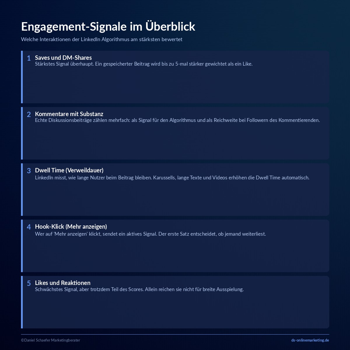 linkedin algorithmus engagement signale