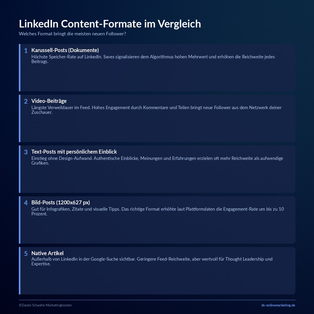 linkedin follower generieren content formate