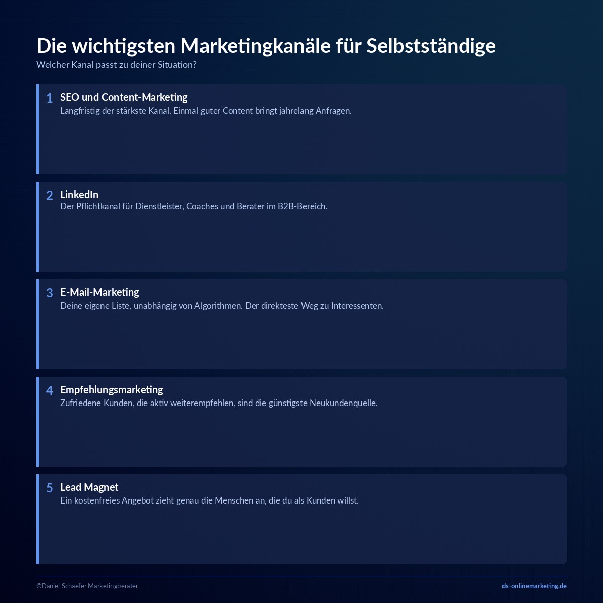 marketing fuer selbststaendige kanaele