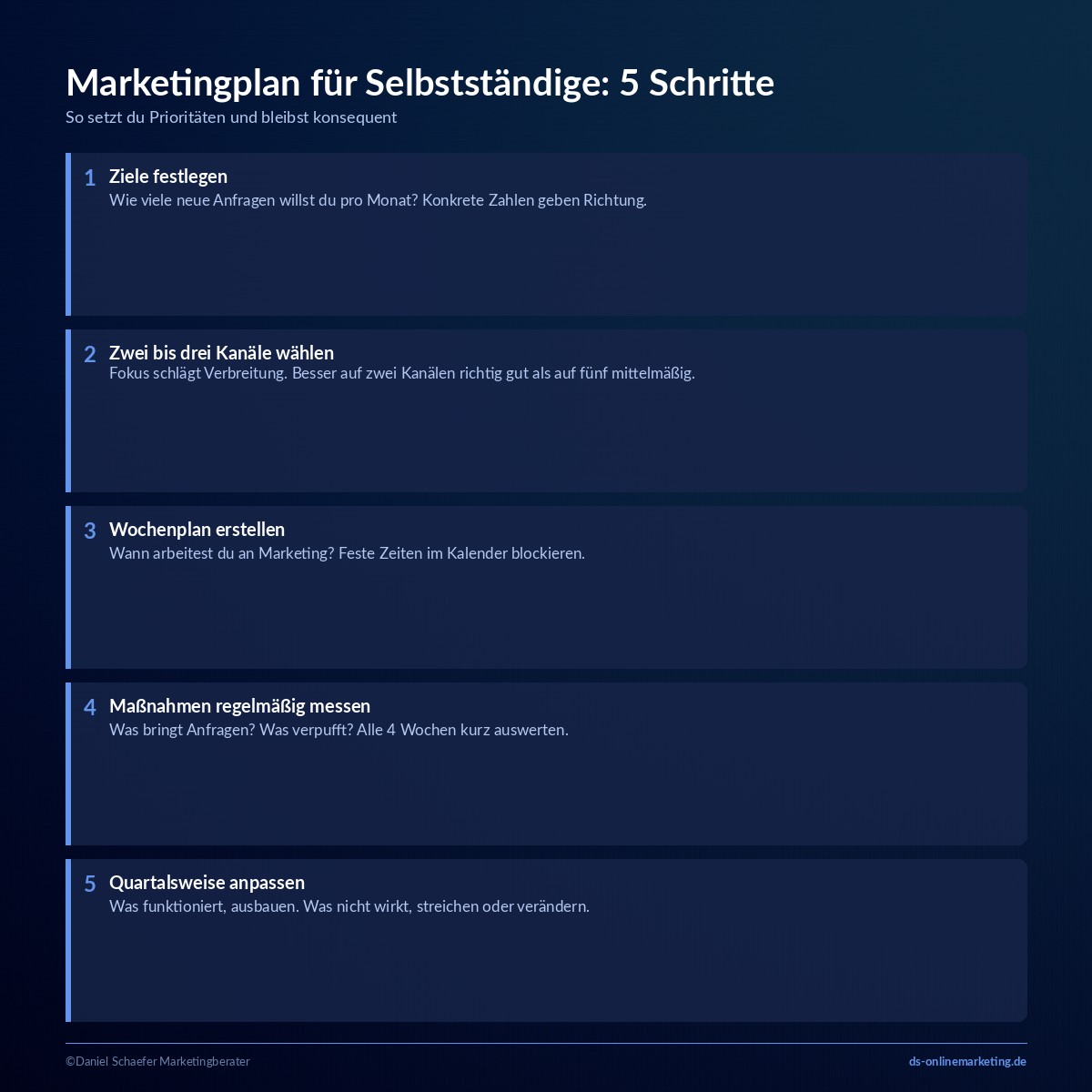 marketing fuer selbststaendige plan