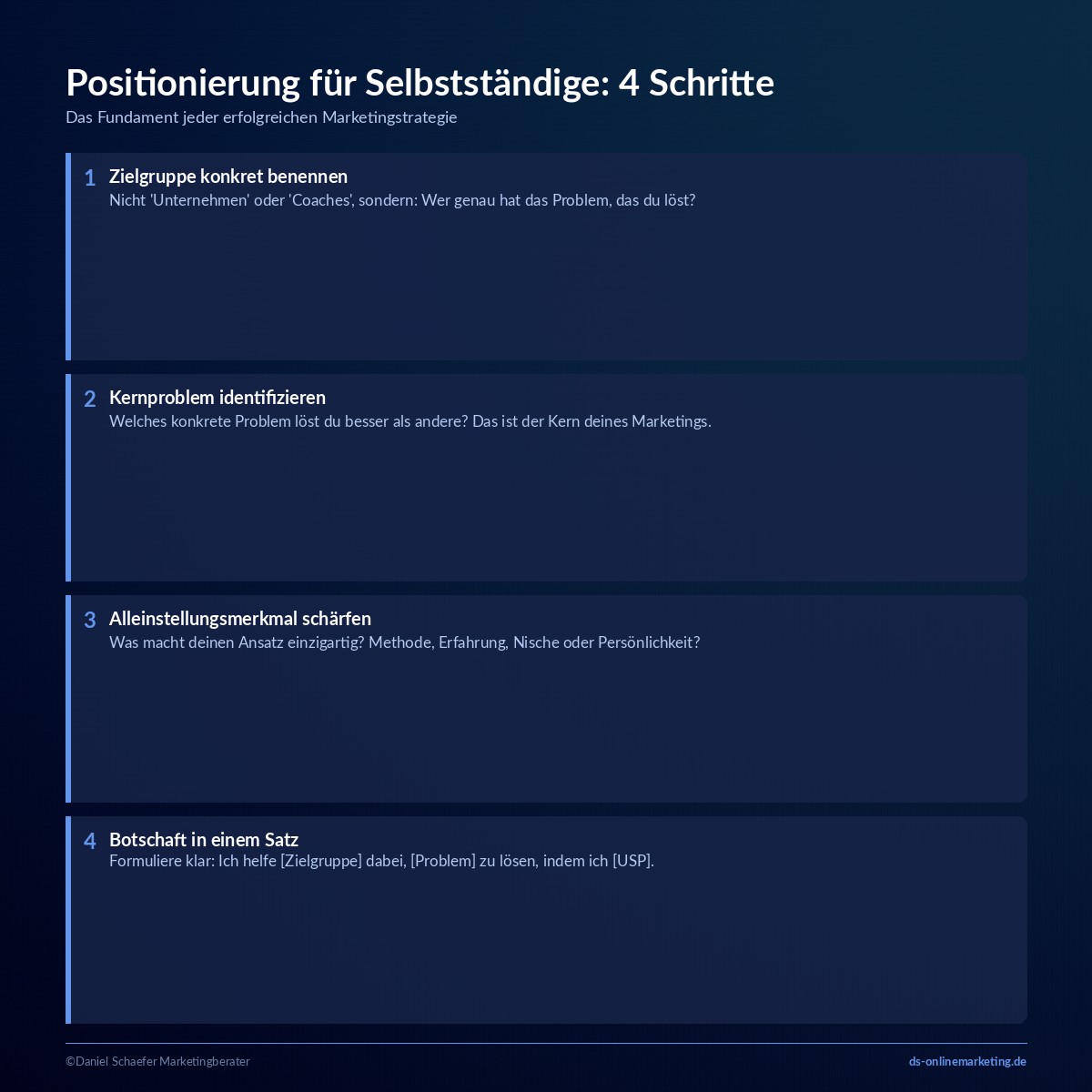 marketing fuer selbststaendige positionierung