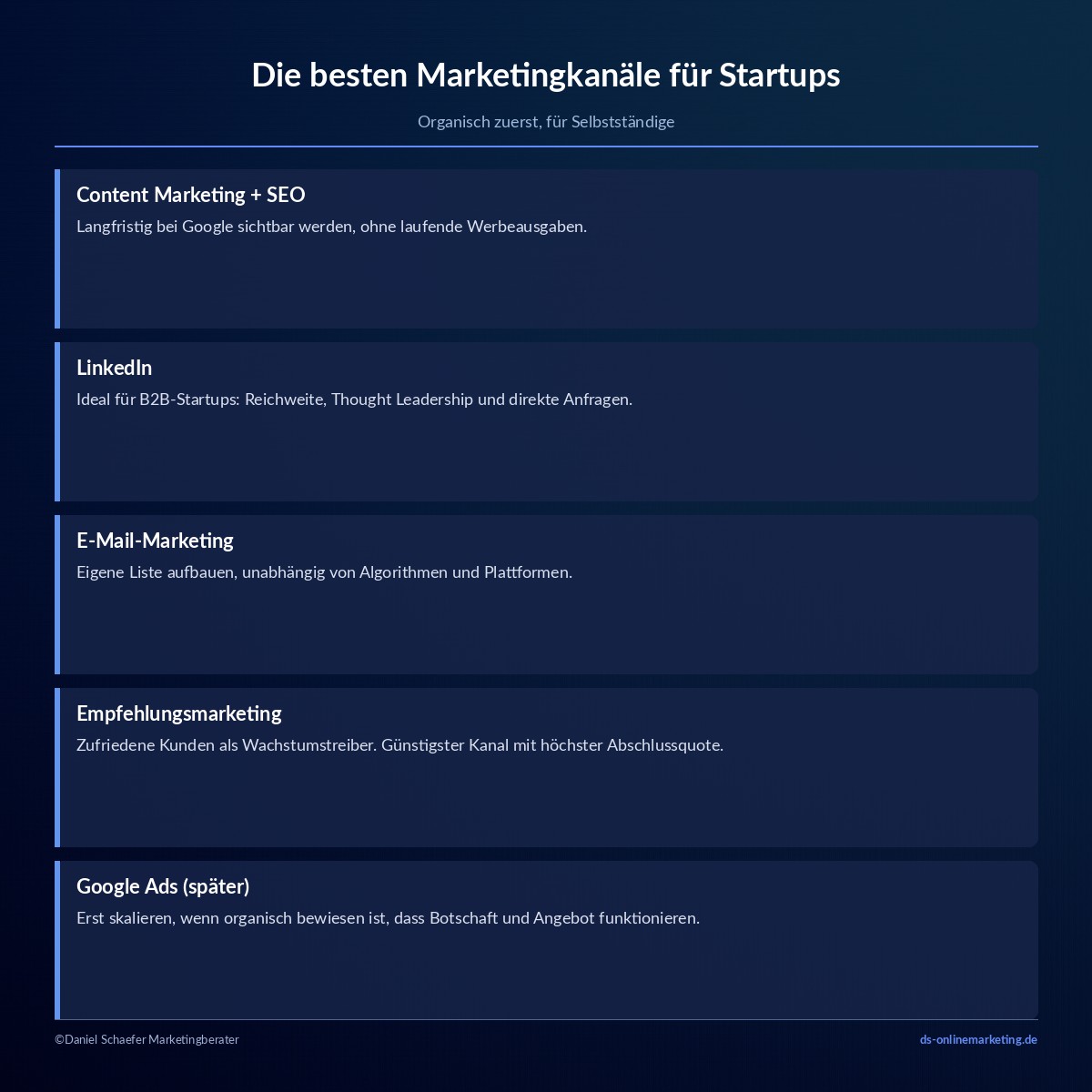 marketing fuer startups kanaele