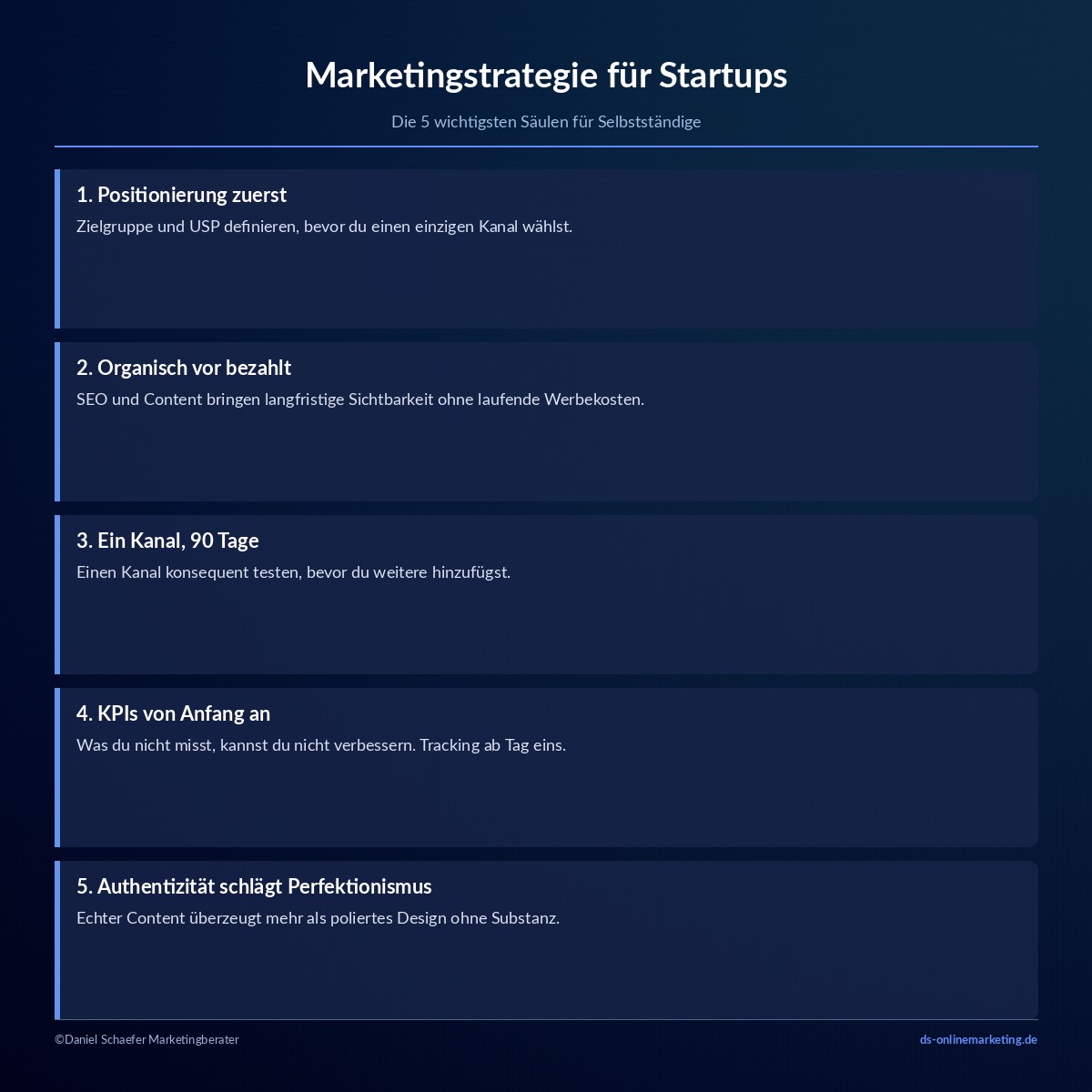 marketing fuer startups strategie