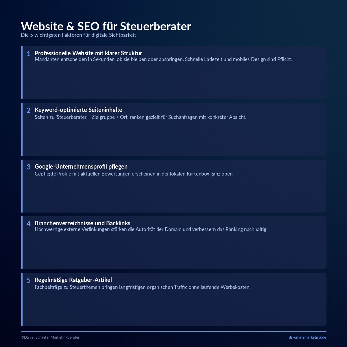 Marketing für Steuerberater: Wie selbstständige Kanzleiinhaber mehr Mandanten gewinnen 1 marketing fuer steuerberater seo faktoren