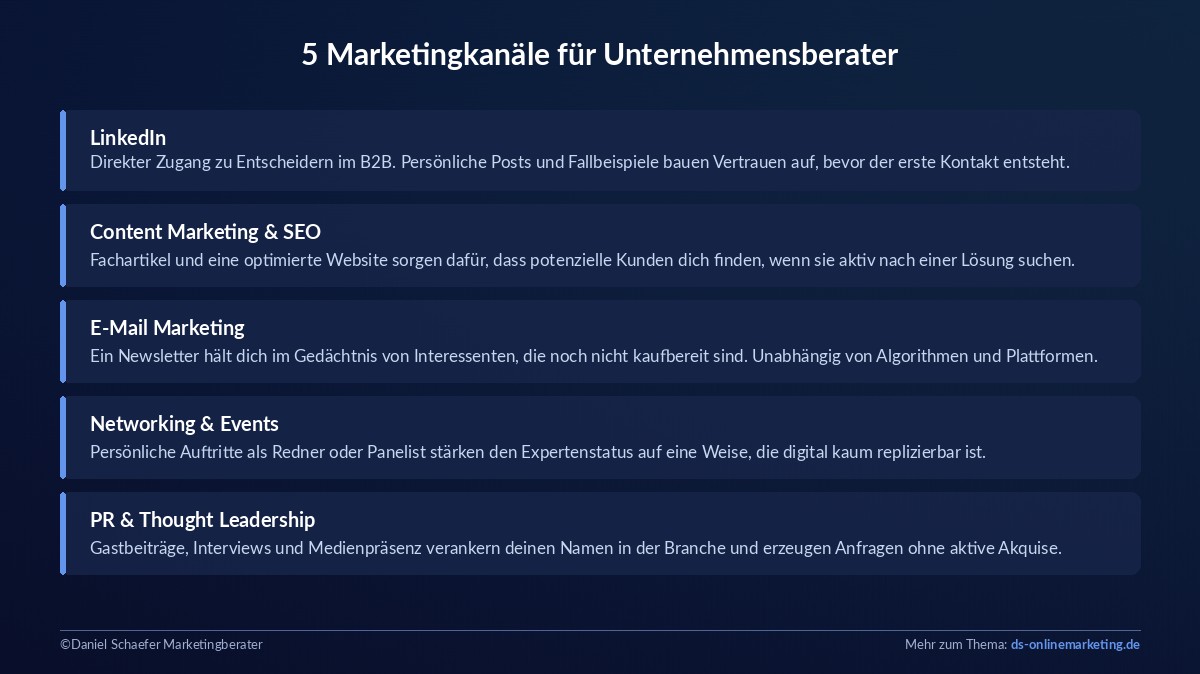 marketing fuer unternehmensberater kanaele