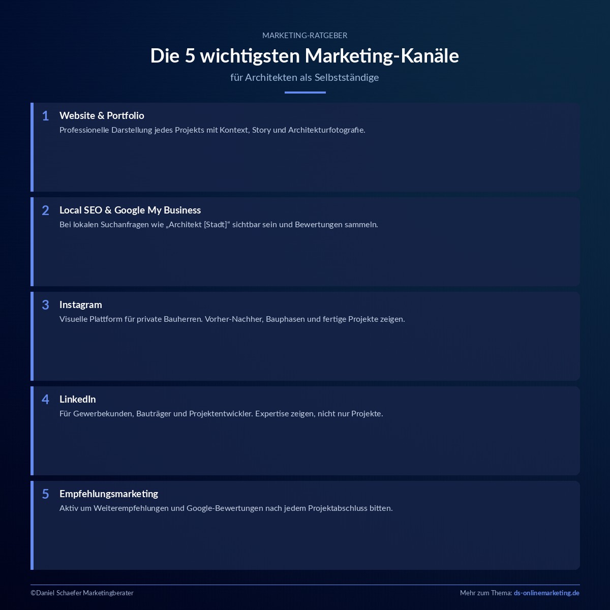 Marketing für Architekten: 7 Strategien für mehr Aufträge als Selbstständiger 2 Die 5 wichtigsten Marketing-Kanäle für Architekten als Selbstständige