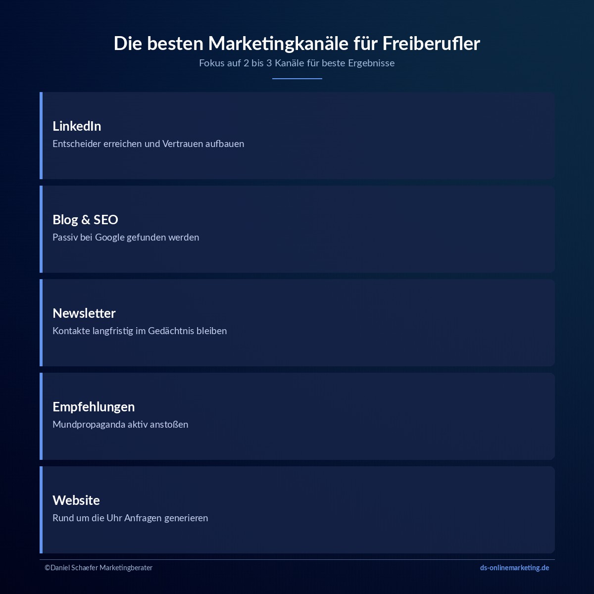 marketing kanaele freiberufler