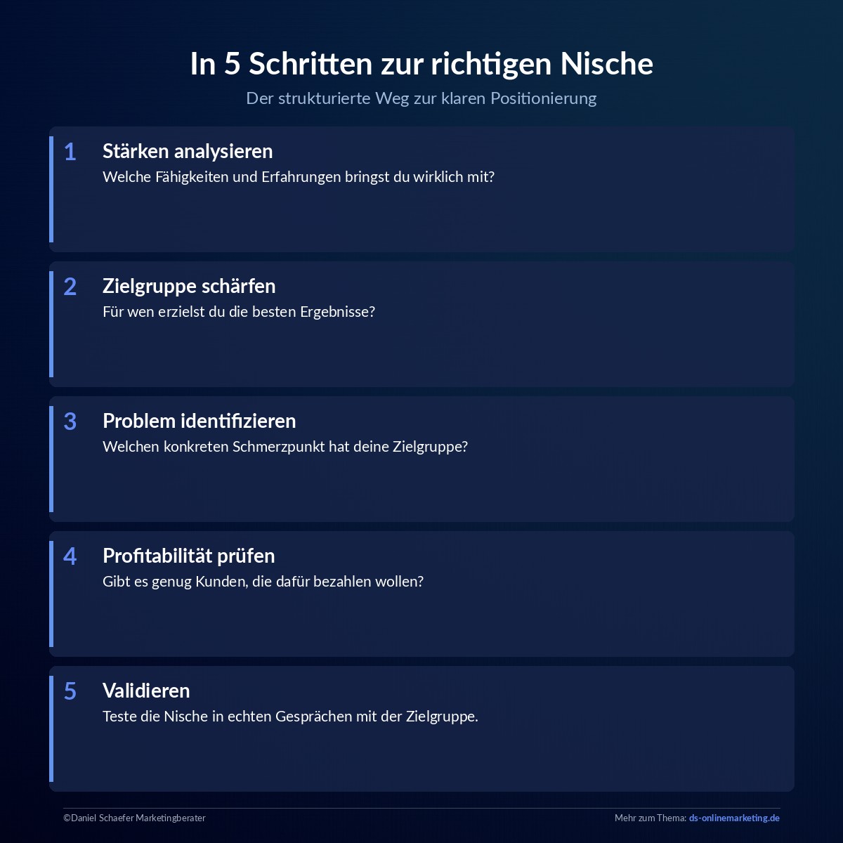 Nische finden: In 5 Schritten zur klaren Positionierung als Selbstständiger 3 nische finden 5 schritte selbststaendige