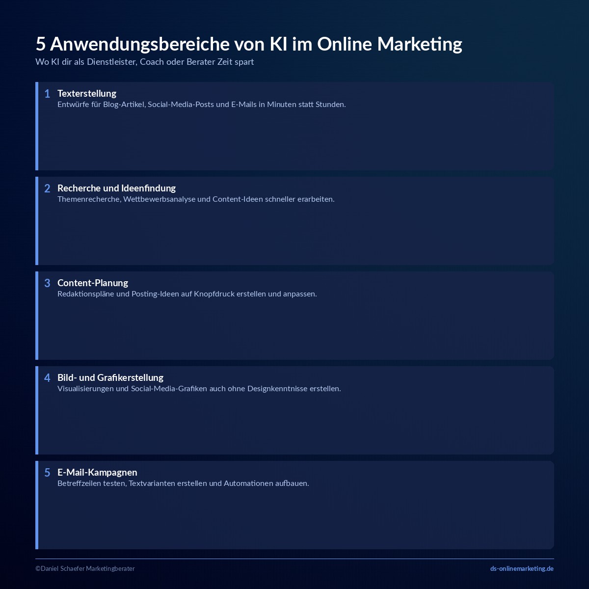 online marketing trends ki anwendungsbereiche