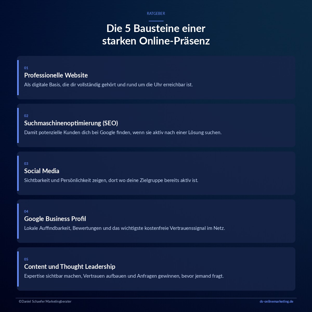 online praesenz 5 bausteine