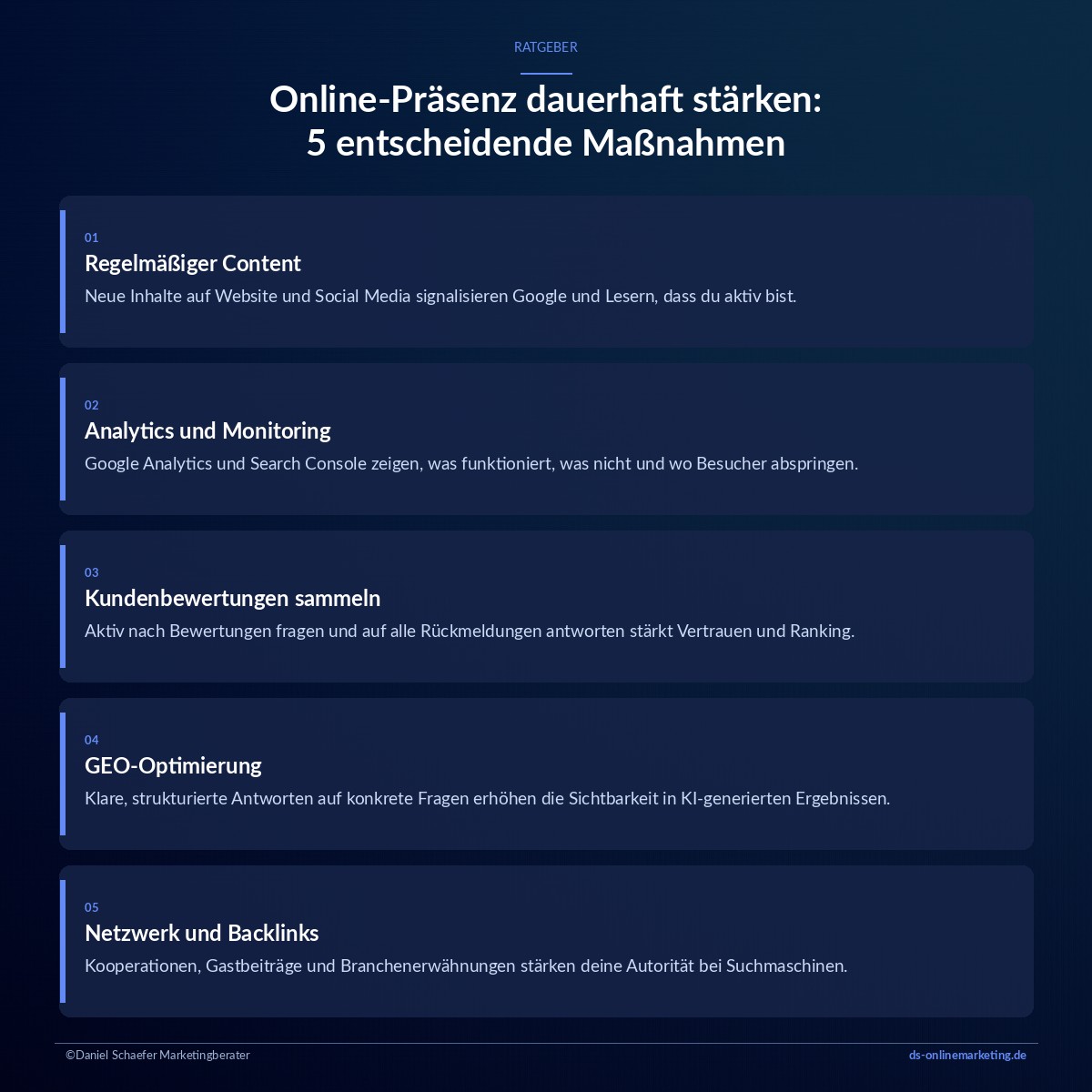 online praesenz dauerhaft staerken