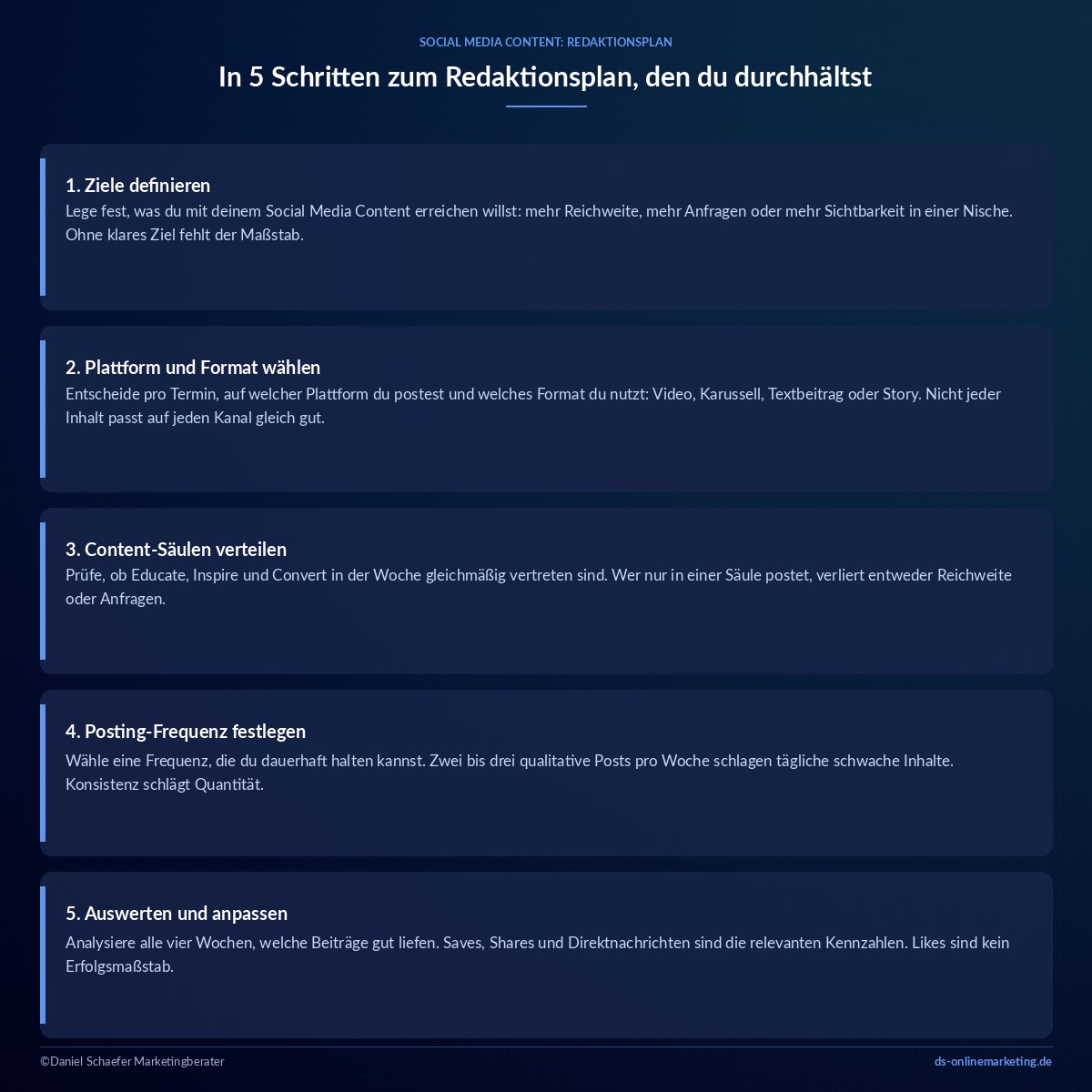 social media content redaktionsplan