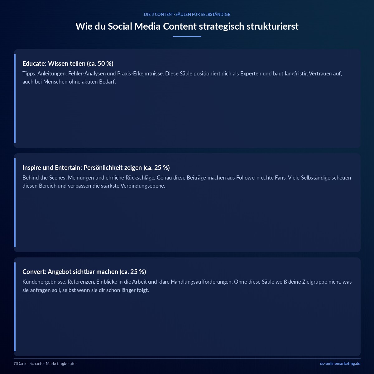 social media content saeulen