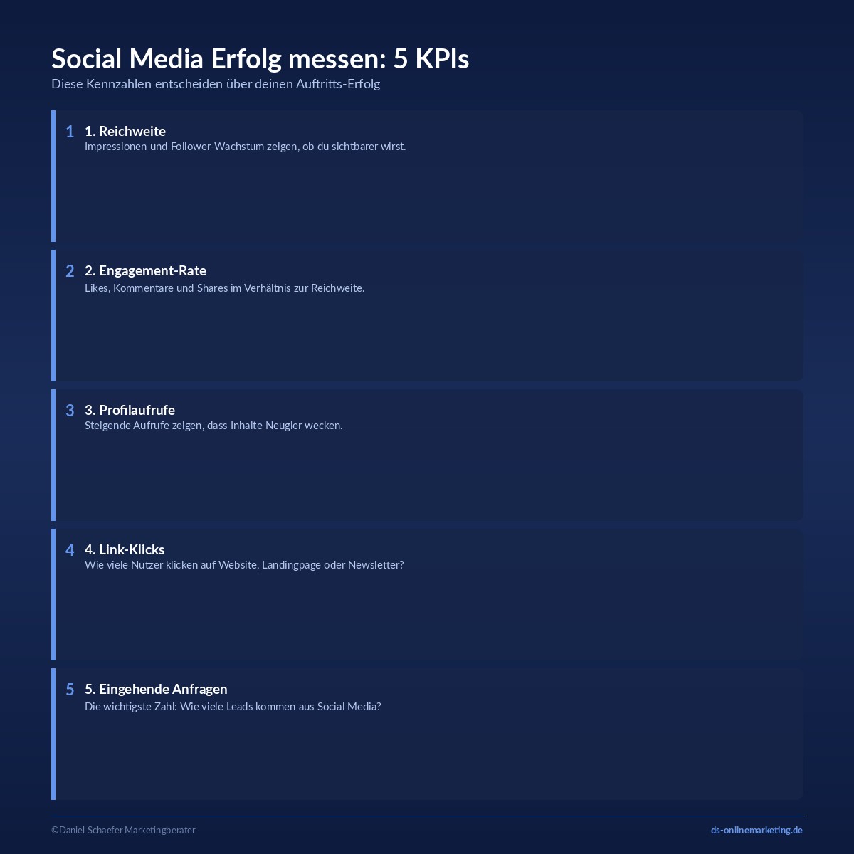 social media erfolgsfaktoren massnahmen