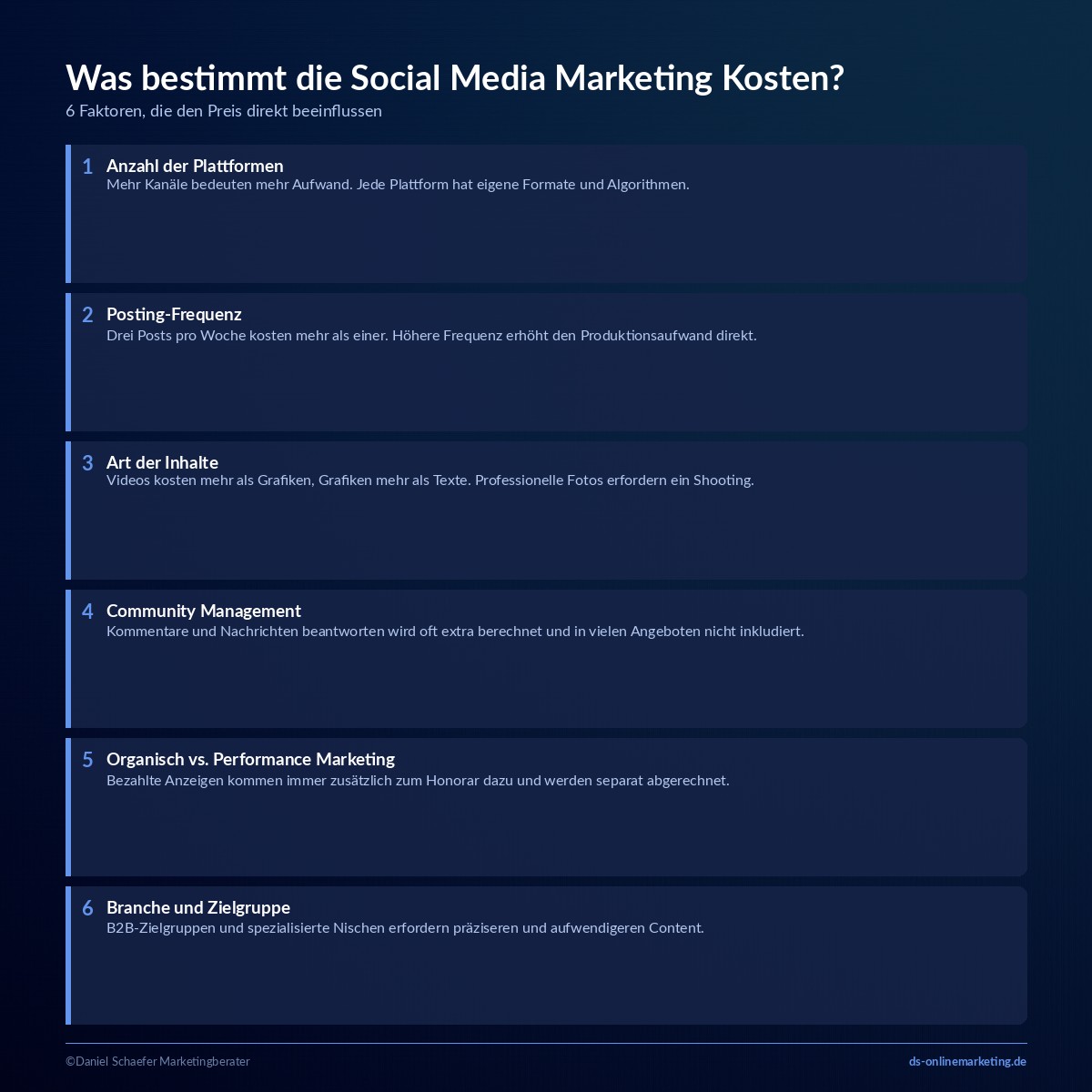Social Media Marketing Kosten 2026: Was Selbstständige wirklich zahlen 1 social media marketing kosten faktoren