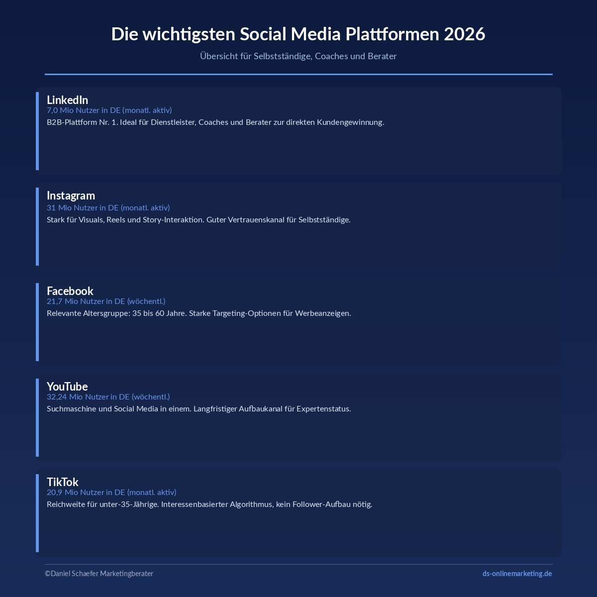 social media plattformen uebersicht 2026