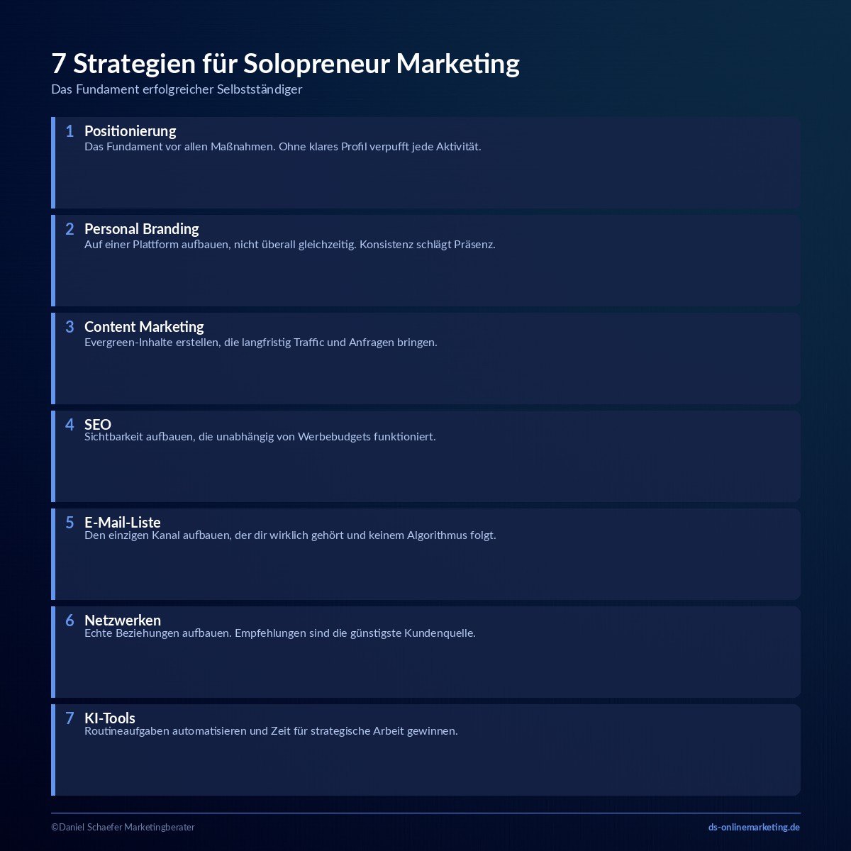 solopreneur marketing strategien