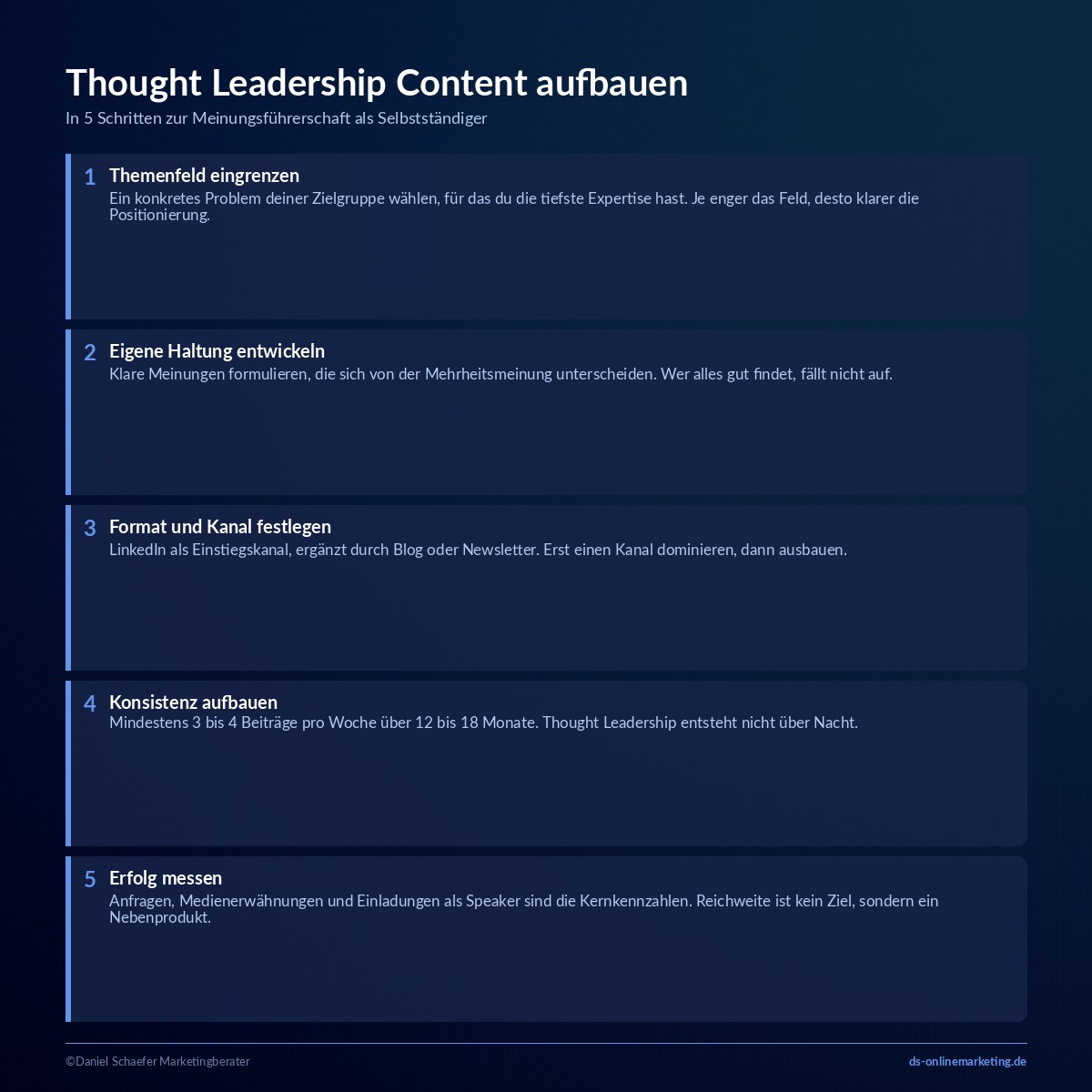 thought leadership content aufbauen