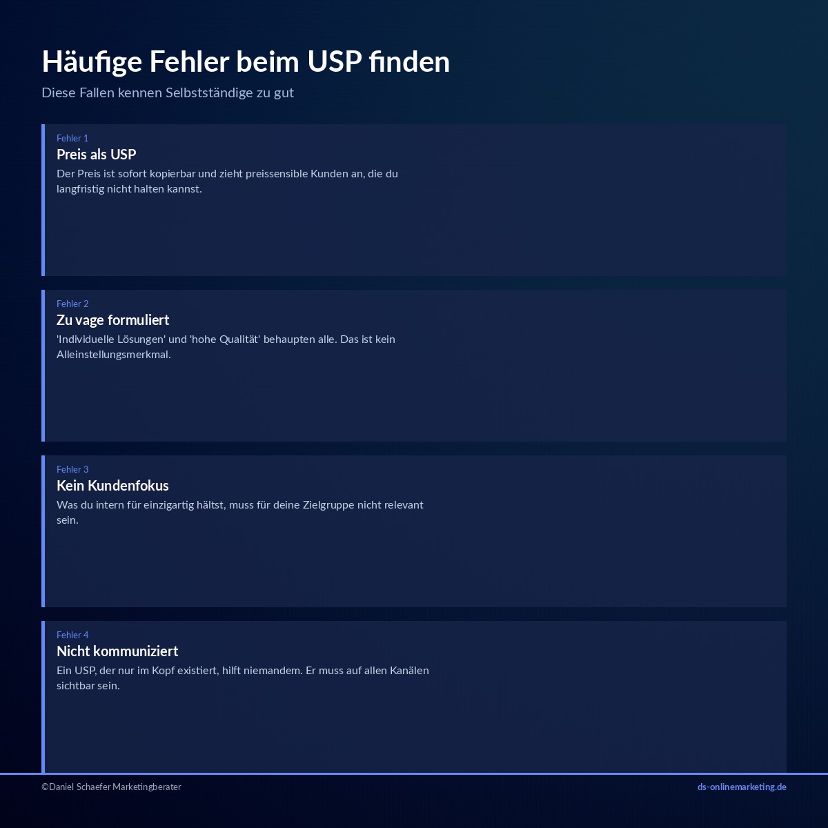 usp finden fehler