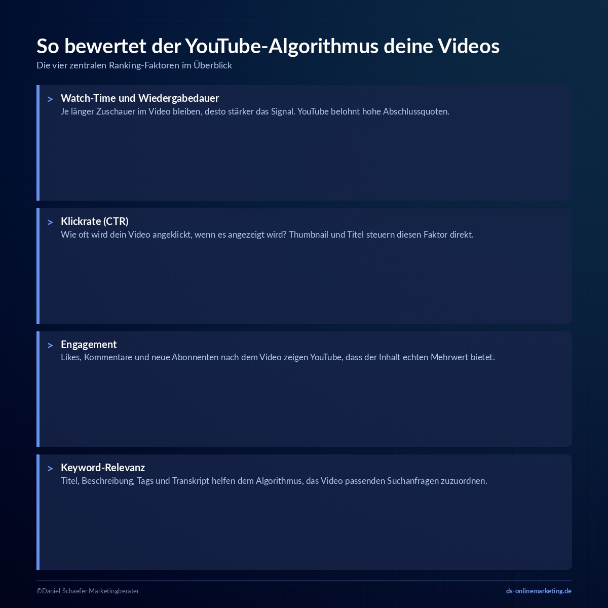 youtube seo algorithmus