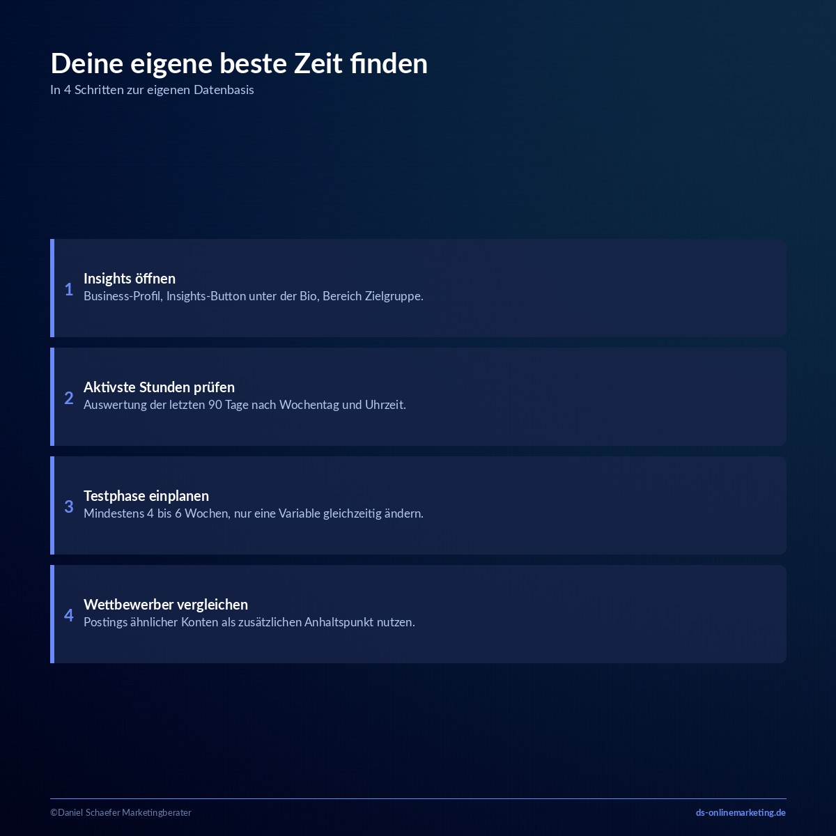 beste zeit zum posten instagram insights