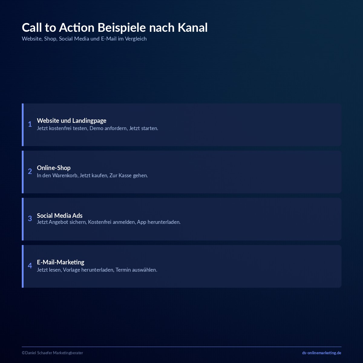 call to action beispiele kanaele