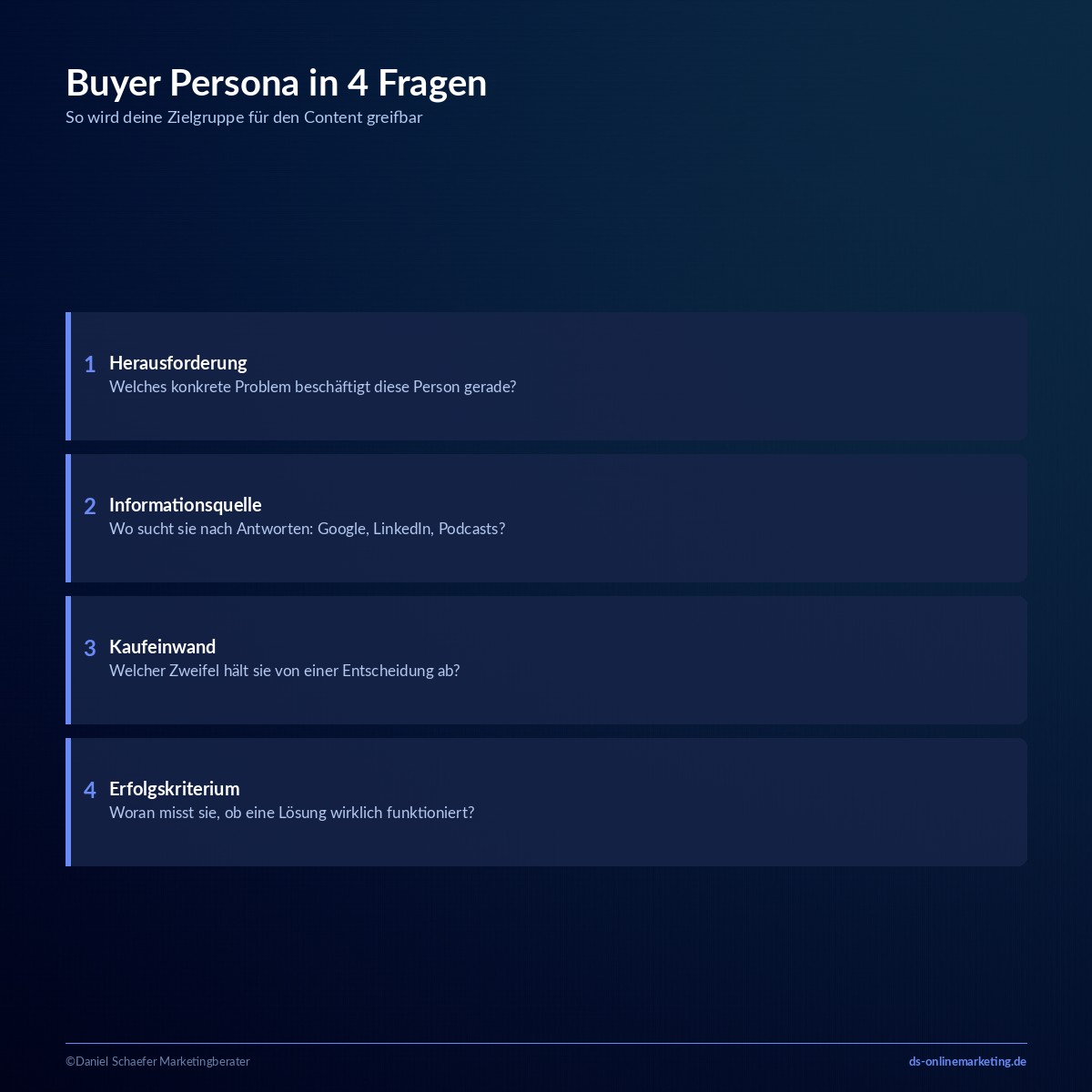 content marketing strategie entwickeln buyer persona