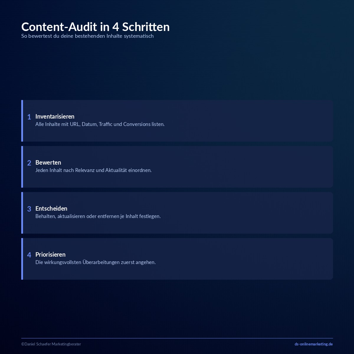 content marketing strategie entwickeln content audit