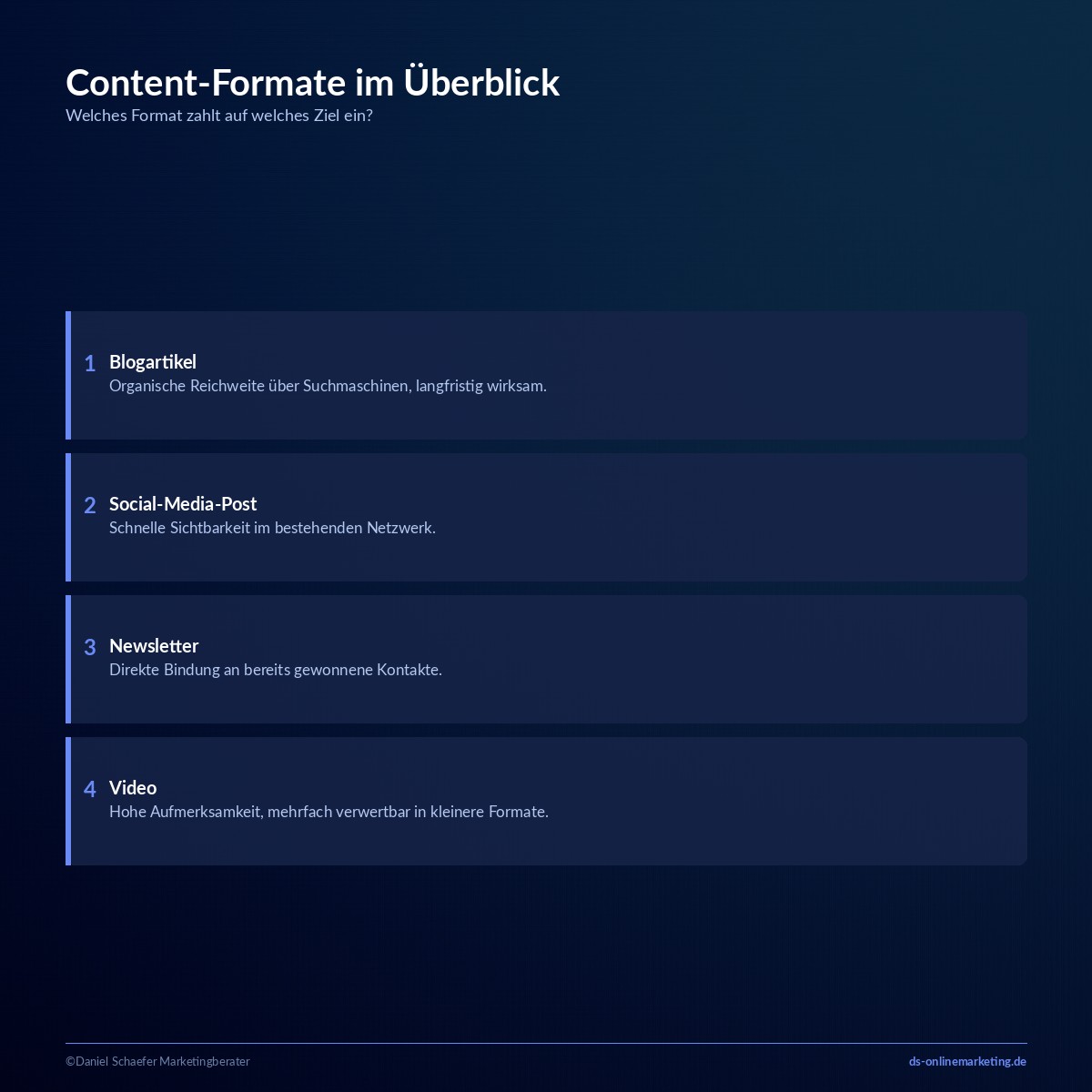 content marketing strategie entwickeln content formate