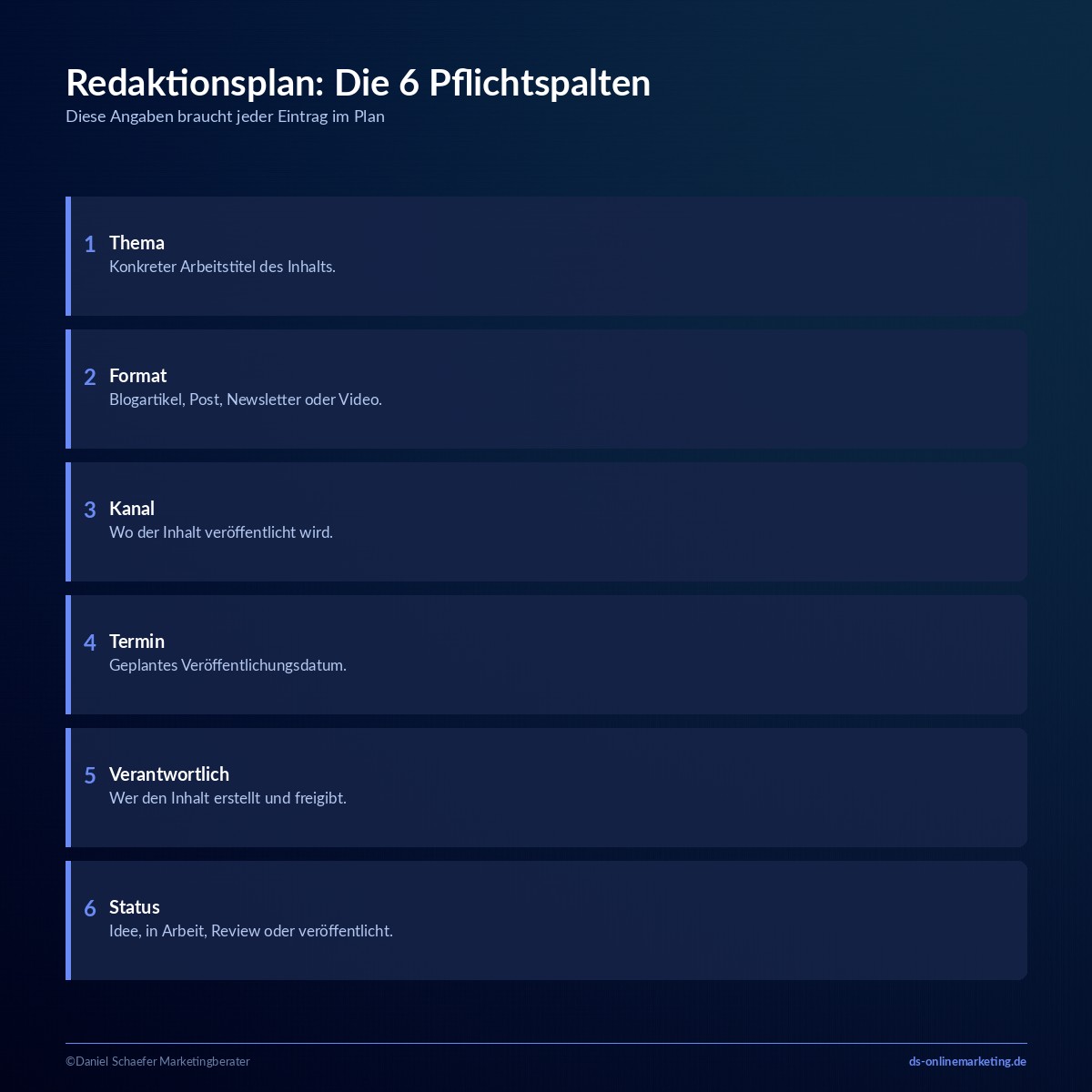 content marketing strategie entwickeln redaktionsplan