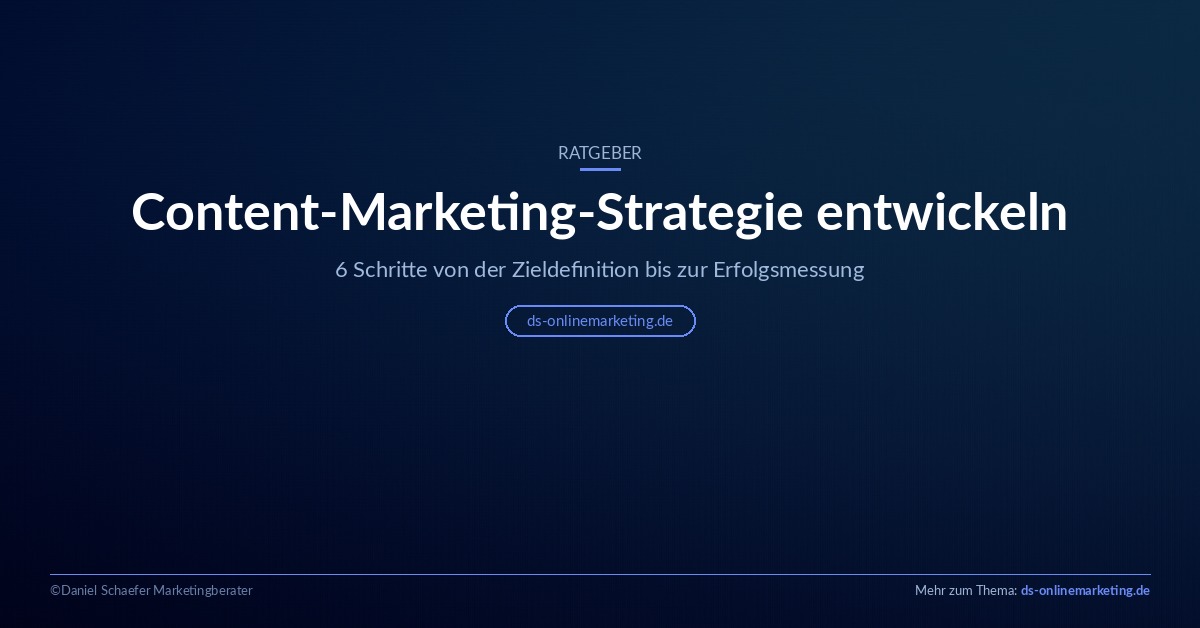 Content-Marketing-Strategie entwickeln: Guide in 6 Schritten