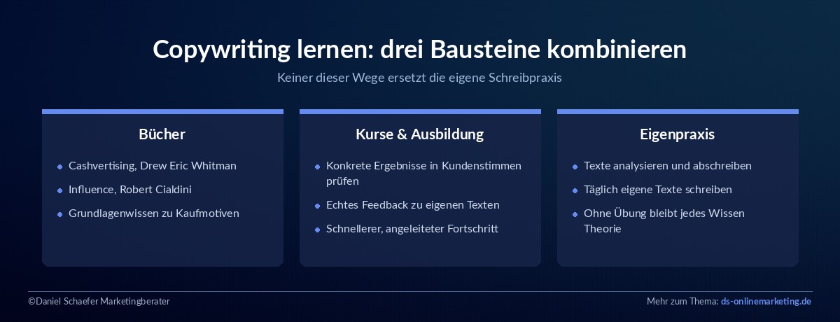 copywriting lernen buecher kurse