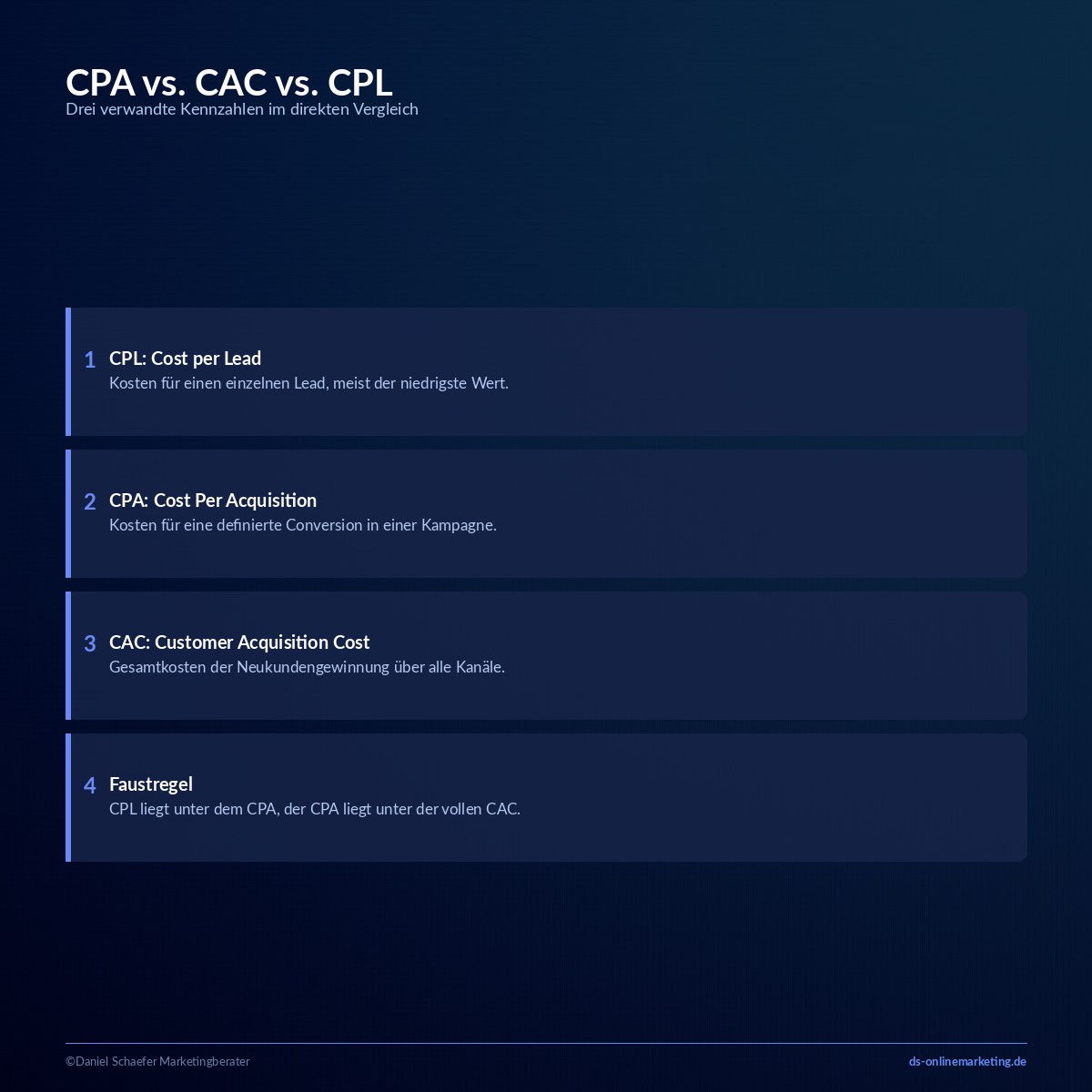 cost per acquisition cac cpl