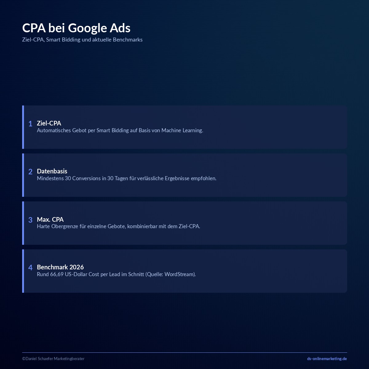 Cost Per Acquisition: Definition, Formel und wie du den CPA senkst 7 cost per acquisition google ads