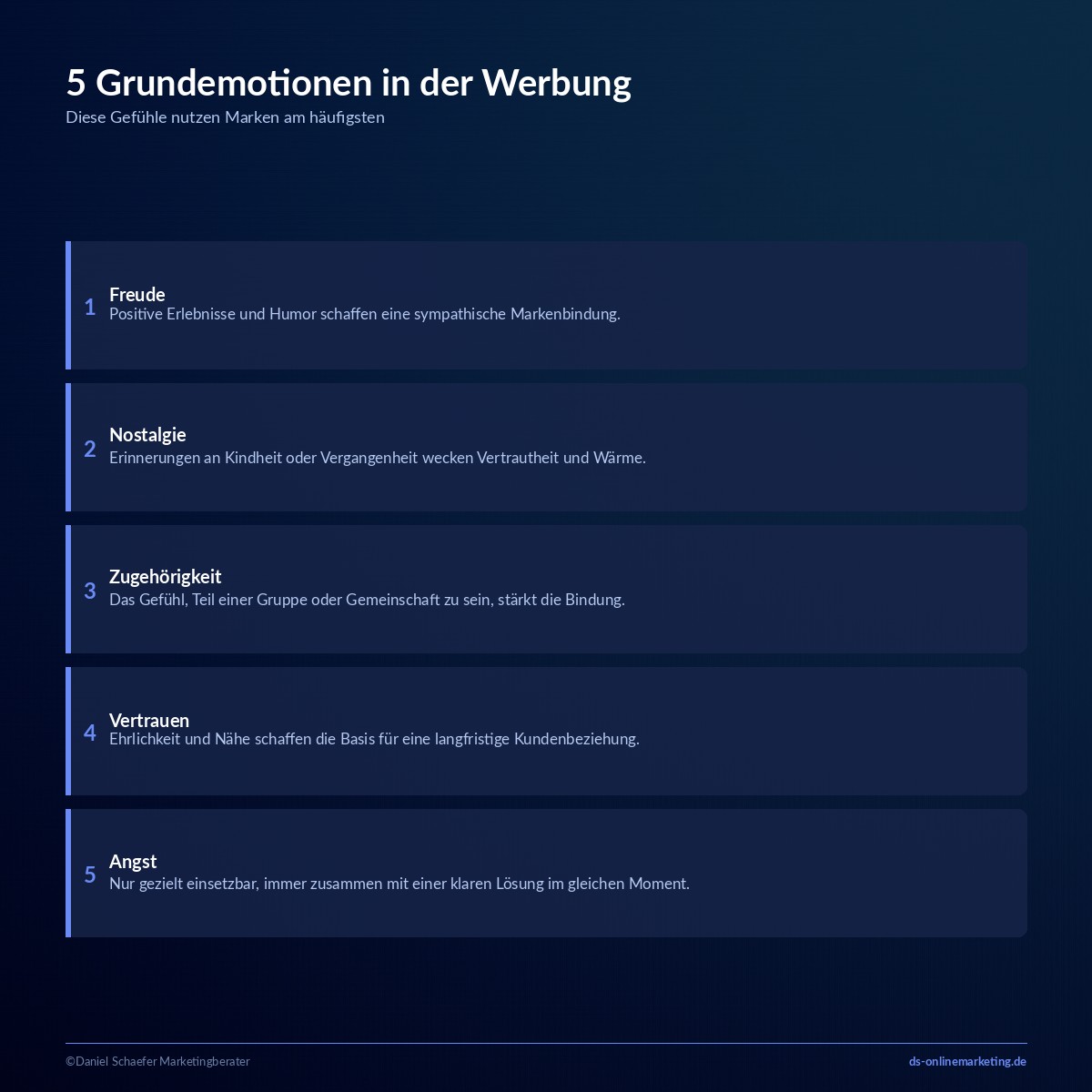 emotionale werbung emotionen