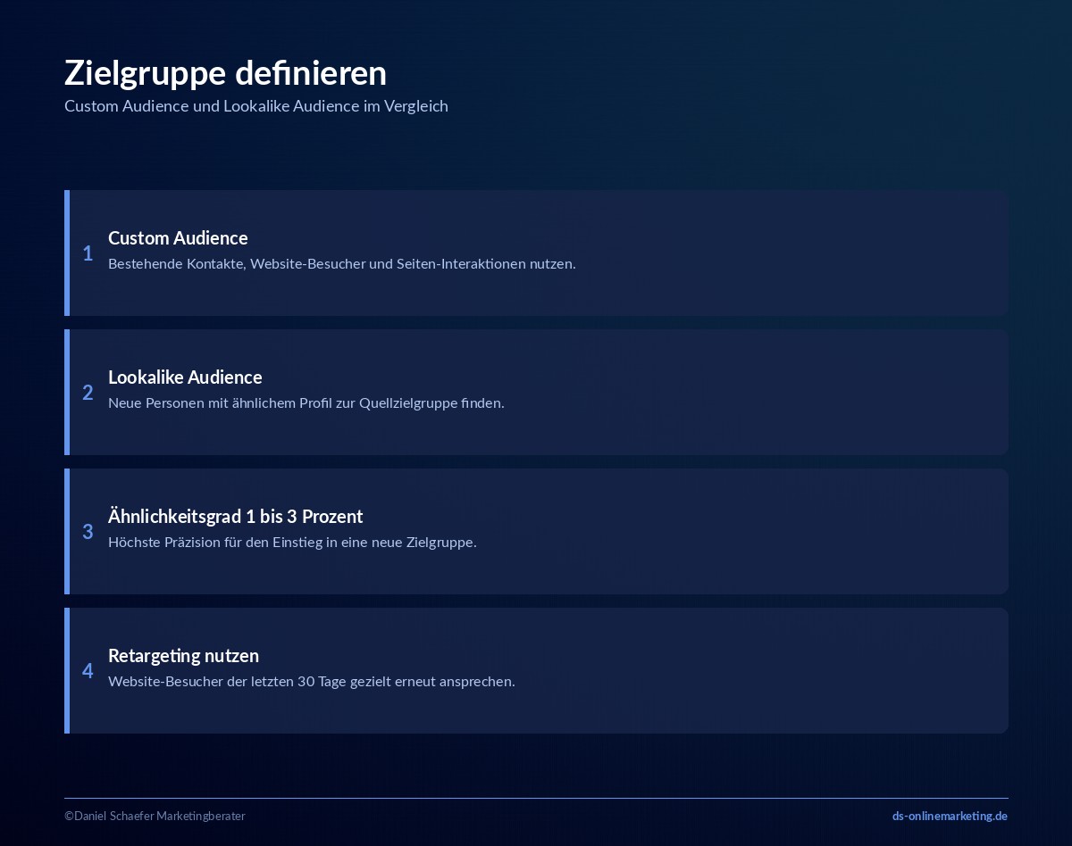 facebook ads anleitung zielgruppe definieren