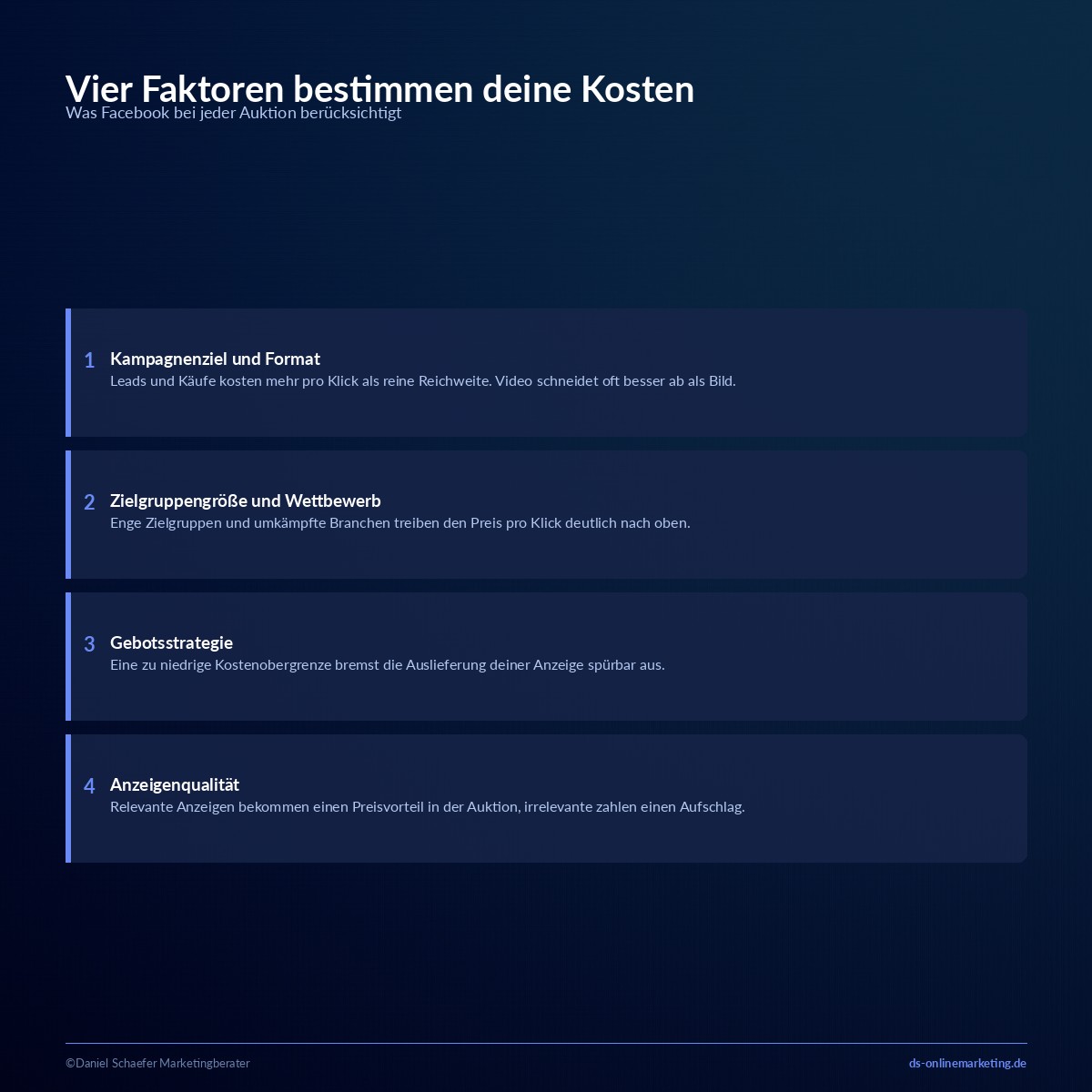 facebook ads kosten faktoren