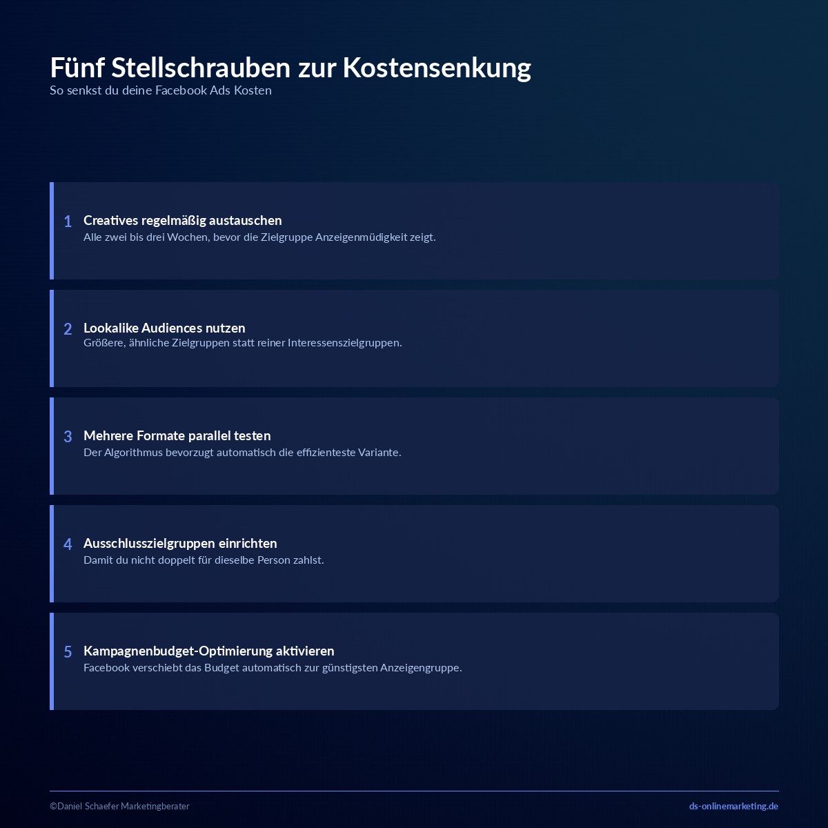 facebook ads kosten senken