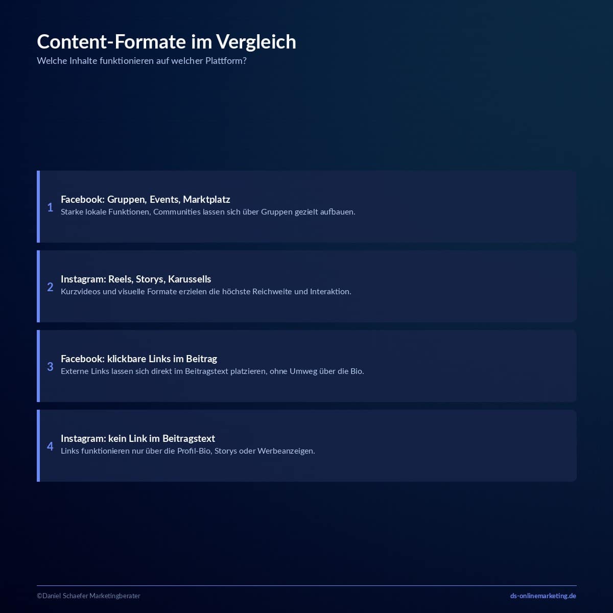 Facebook oder Instagram: Welche Plattform 2026 wirklich zu deinem Marketing passt 3 facebook oder instagram content formate