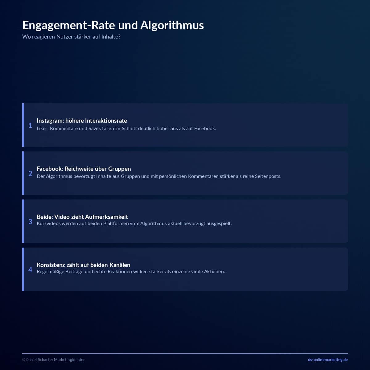 Facebook oder Instagram: Welche Plattform 2026 wirklich zu deinem Marketing passt 5 facebook oder instagram engagement