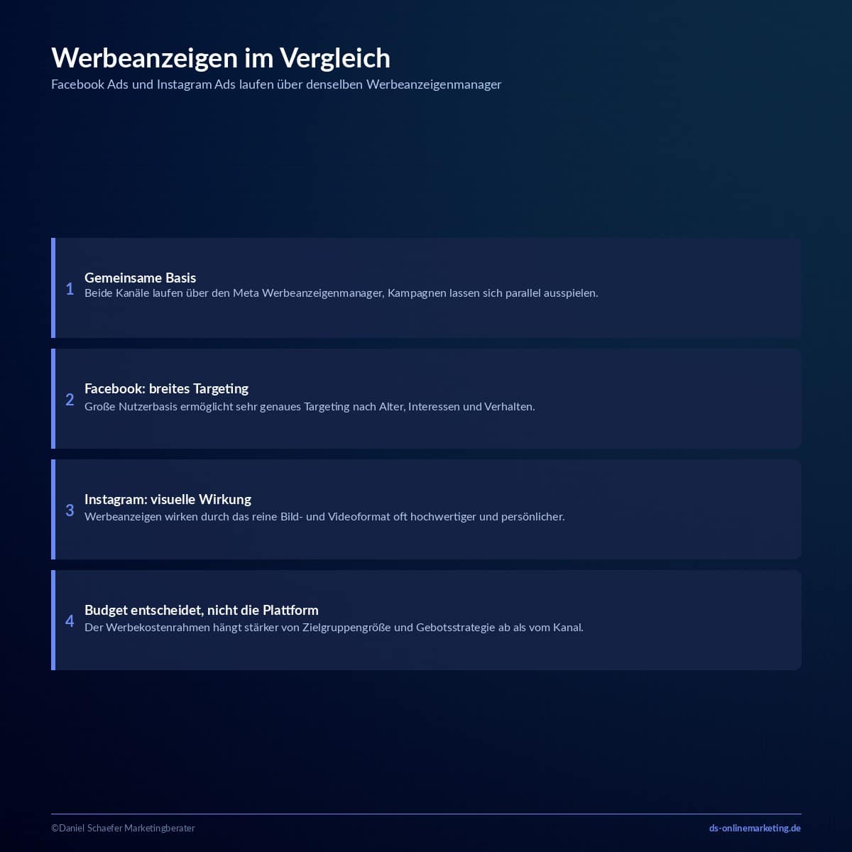 Facebook oder Instagram: Welche Plattform 2026 wirklich zu deinem Marketing passt 4 facebook oder instagram werbeanzeigen