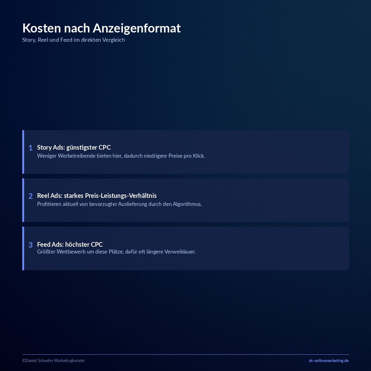 instagram werbung kosten formate