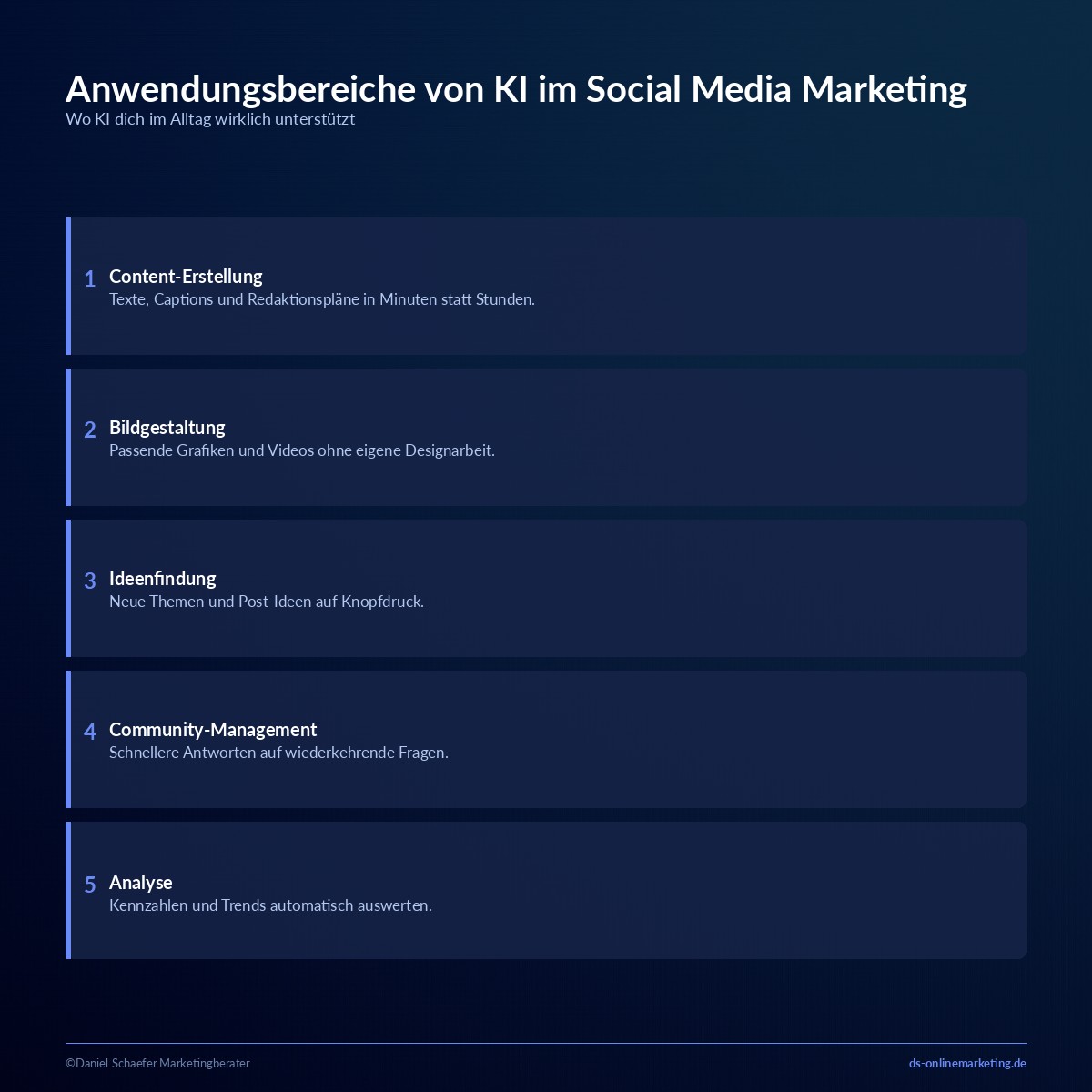 ki im social media marketing anwendungsbereiche
