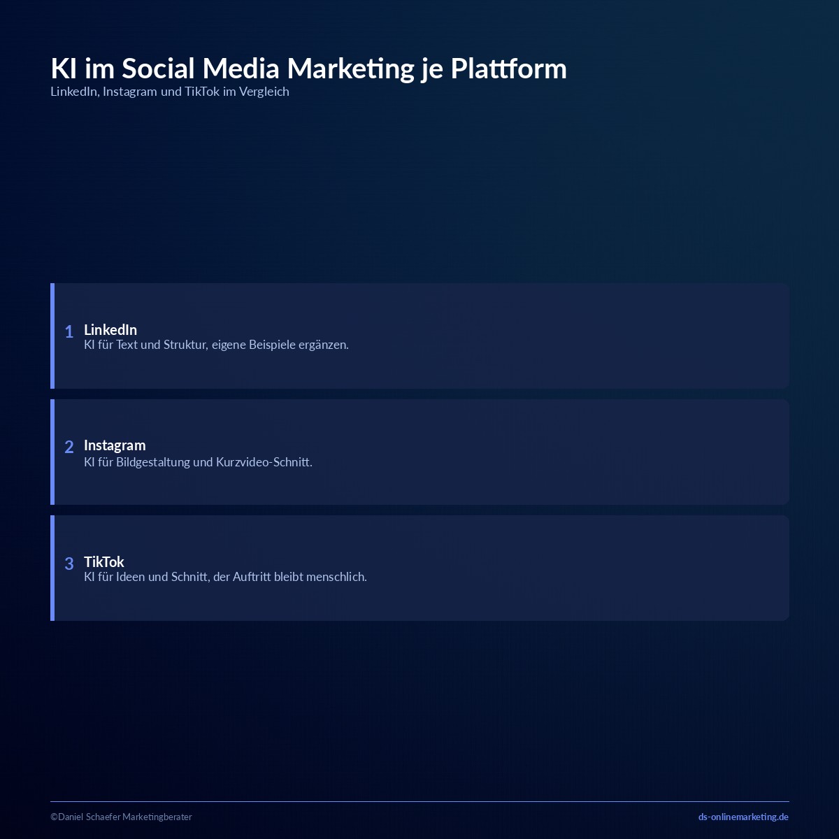 ki im social media marketing plattformen