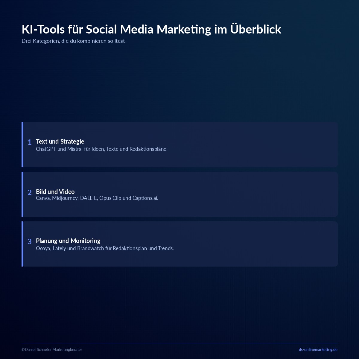 ki im social media marketing tools