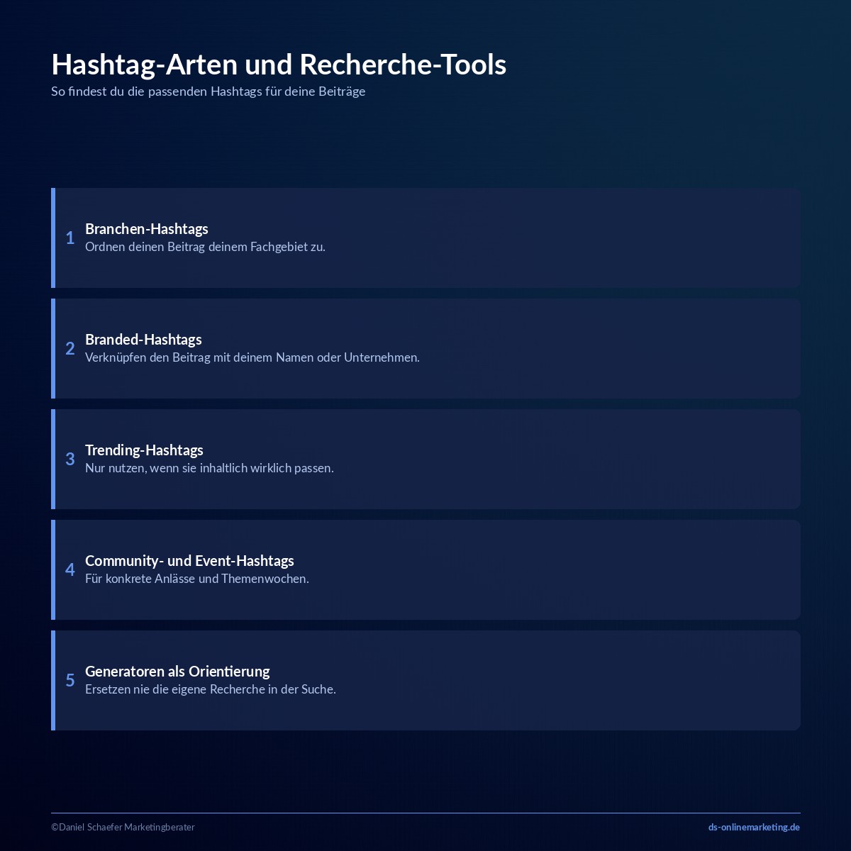 linkedin hashtags arten tools