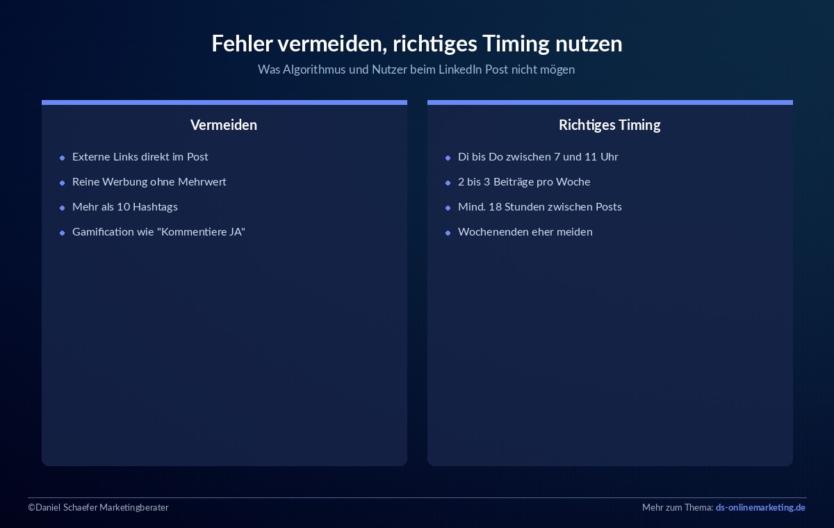 linkedin post schreiben fehler timing
