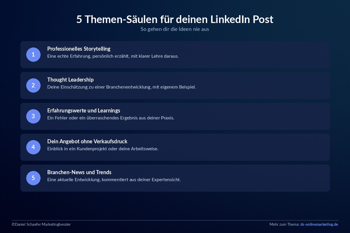 linkedin post schreiben themen saeulen